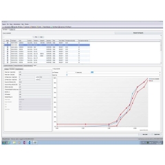 Evaluation Software for Sieve Analysis (Phần mềm đánh giá cho phân tích sàng)