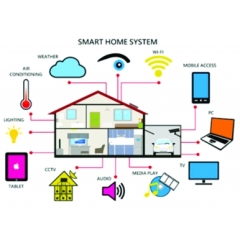 Mô hình thực hành nhà thông minh (smart home)